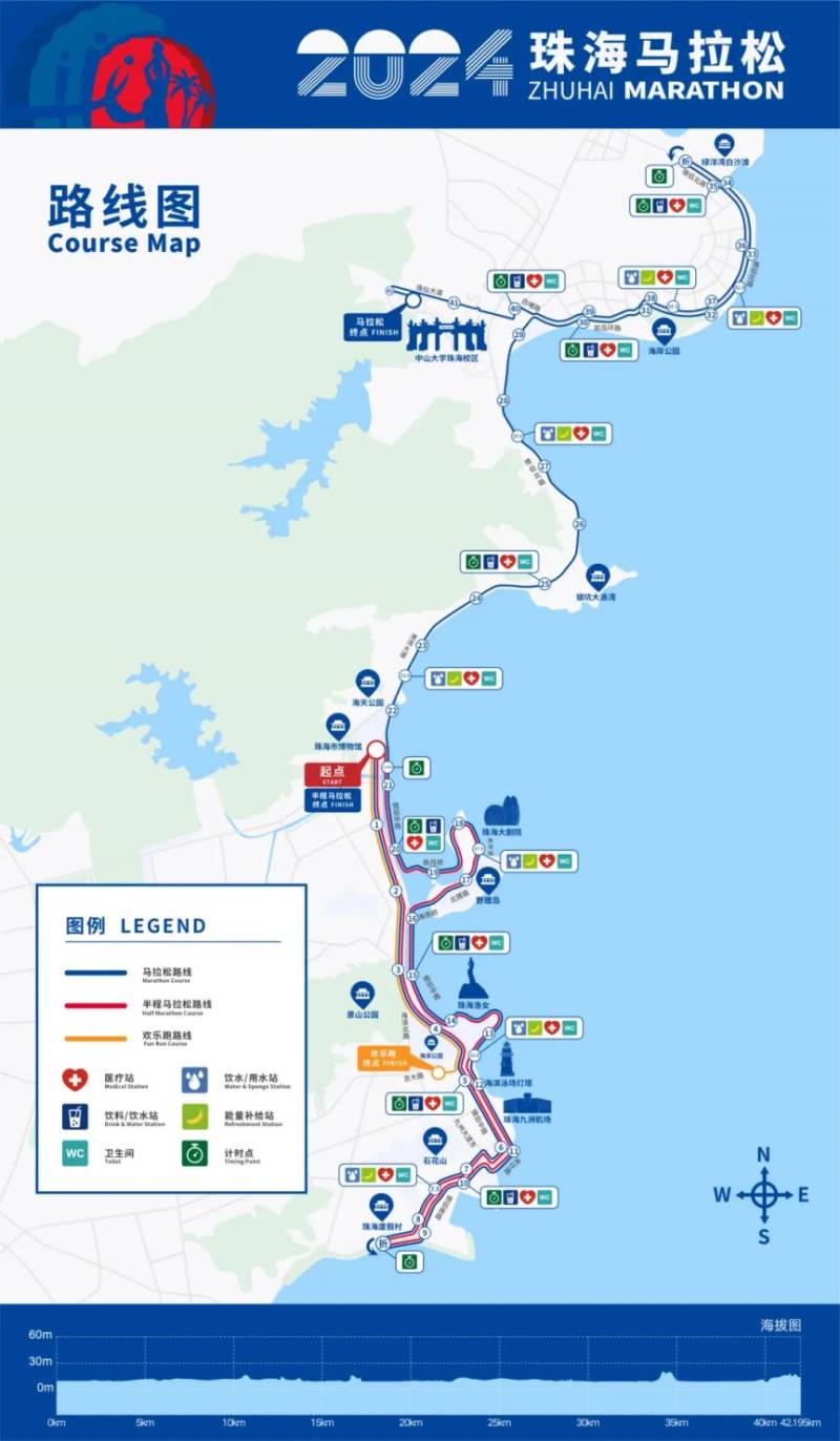 2023珠海马拉松比赛路线（全马+半马+欢乐跑）（2）
