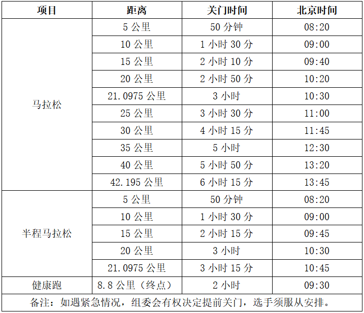 2024特步晋江马拉松赛(赛事规程)