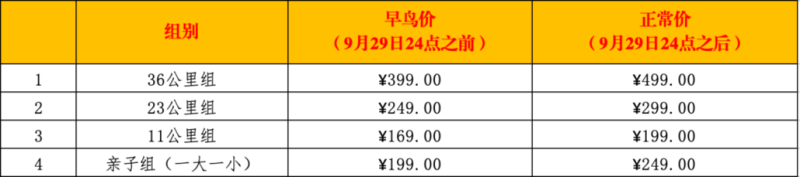 2024第二届四川威远·穹窿天下山径赛(赛事规程)（3）