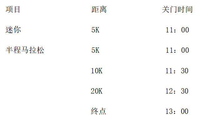 2024中国北极漠河冰雪马拉松(赛事规程)