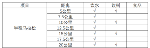 2024中国北极漠河冰雪马拉松(赛事规程)（2）