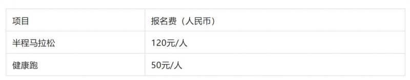 2024北京亦庄半程马拉松报名须知(报名入口+报名费用+要求)(2) 2024北京亦庄半程马拉松报名须知(报名入口+报名费用+要求)(2)