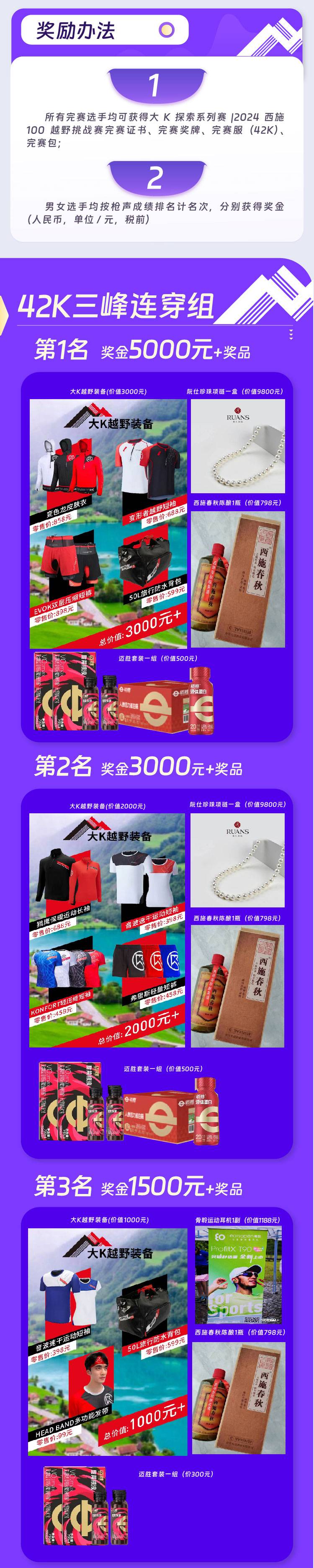 2024第二届西施100三峰穿越挑战赛(赛事规程)（5）