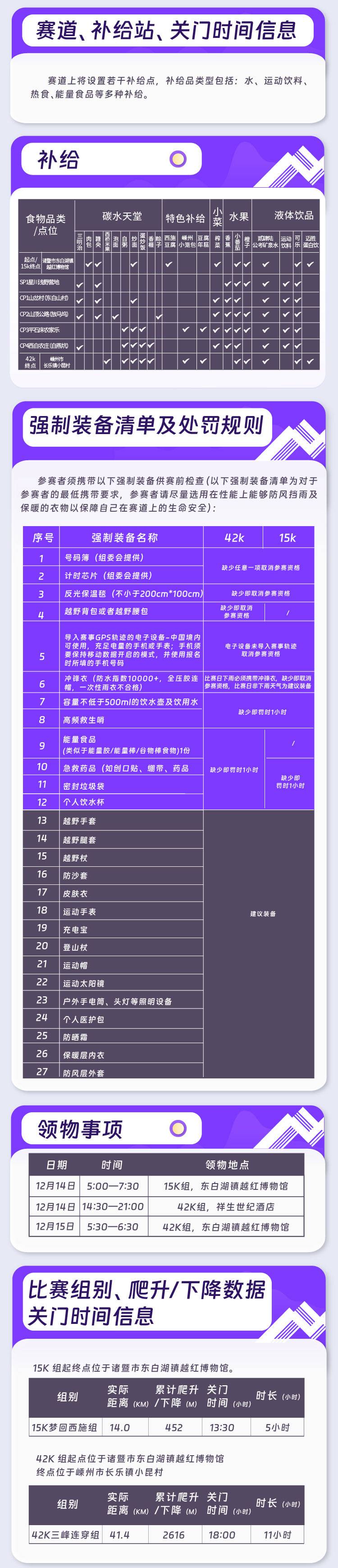 2024第二届西施100三峰穿越挑战赛(赛事规程)（7）