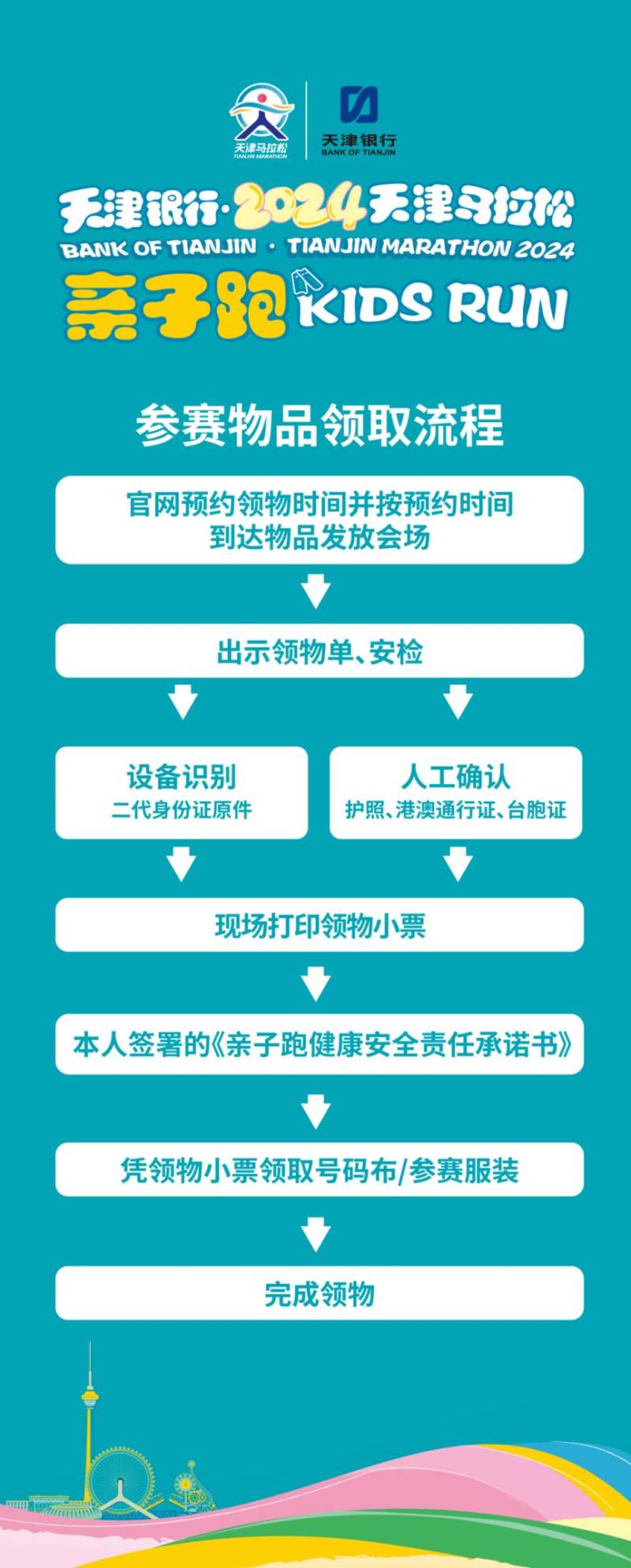 2024天津马拉松亲子跑参赛物品领取须知（2）