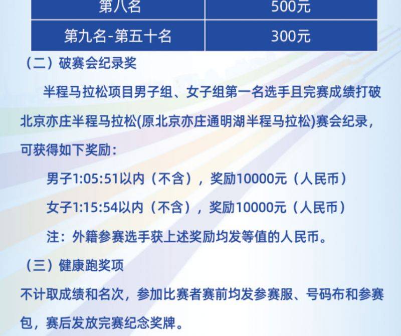 2024北京亦庄半程马拉松奖金多少钱?（2）