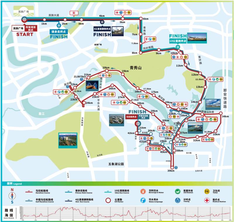 2024年南马线路图