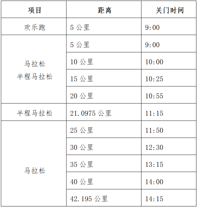2024广安马拉松(赛事规程)