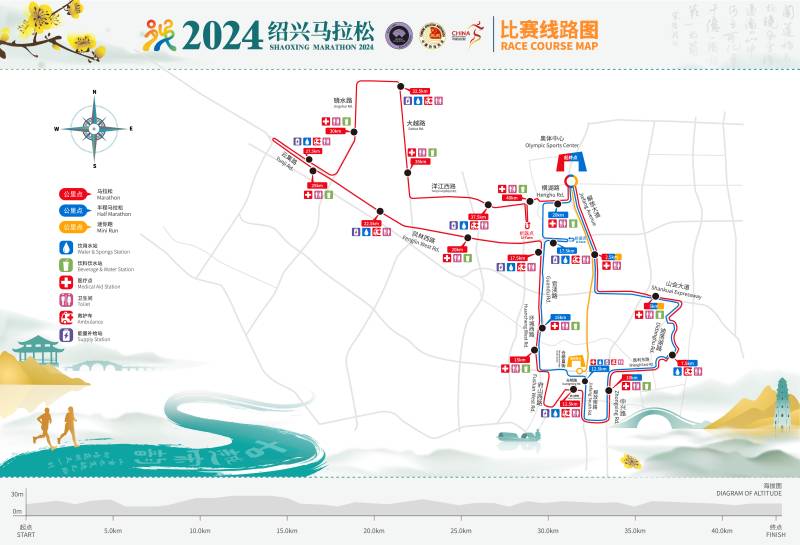 2024绍兴马拉松(赛事日历+人数+路线)（11）