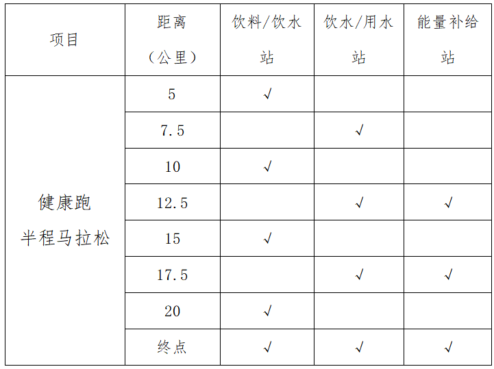 2024第九届大觉山半程马拉松竞赛规程（2）