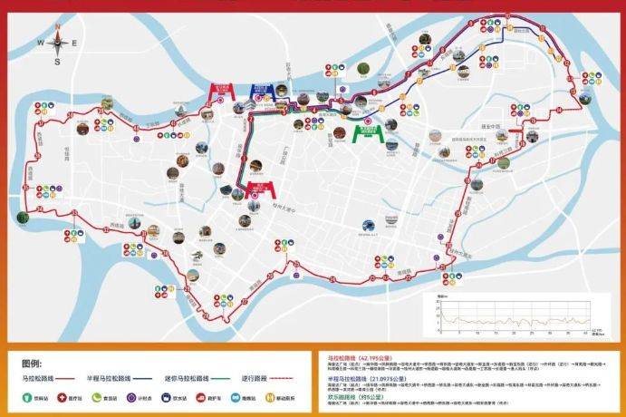 2025顺德容桂环岛马拉松比赛时间+路线（2）