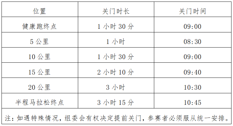 2024海南东方半程马拉松(赛事规程)