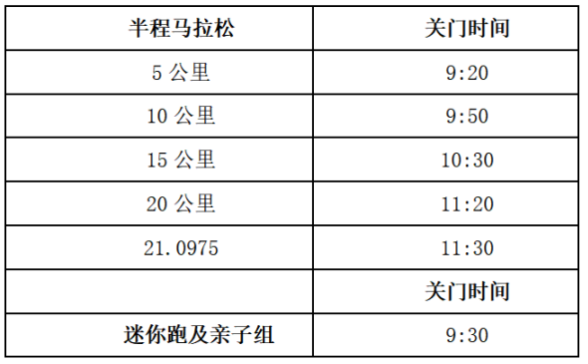 2024青岛即墨半程马拉松(赛事规程)