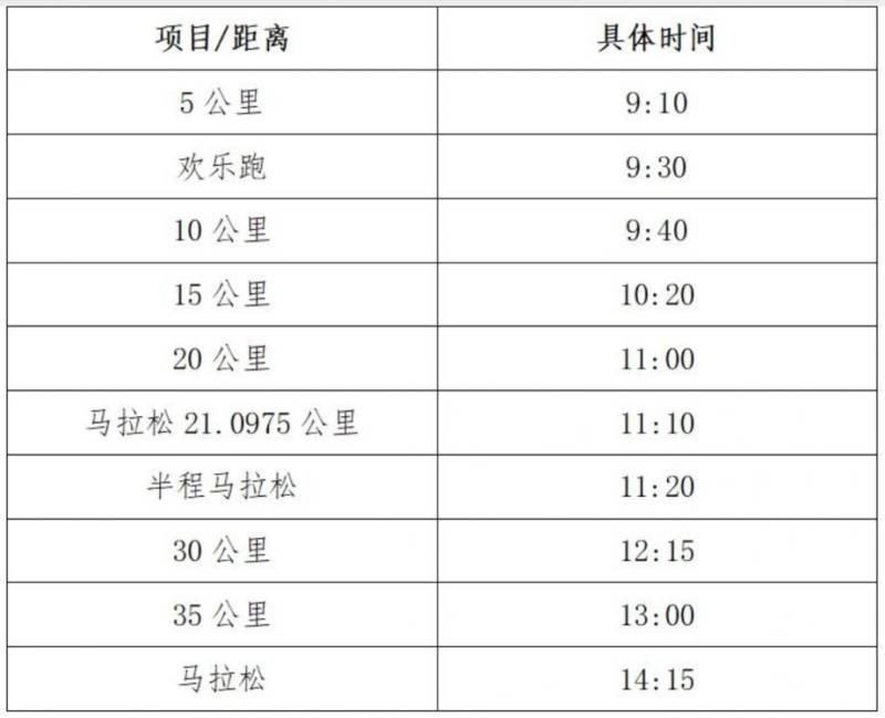 2024昆山马拉松竞赛办法（2）