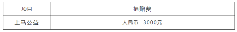 2024上海马拉松(赛事规程)（3）