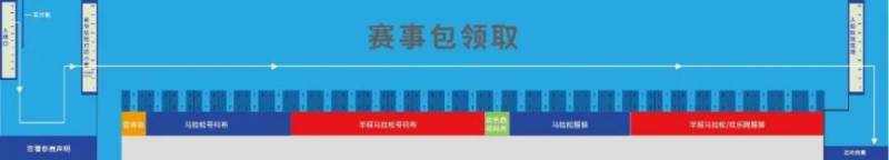 2024大连马拉松赛领物须知（2）