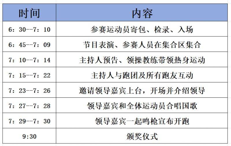 漳州市2024郭坑乡村半程马拉松赛事流程是怎样的？