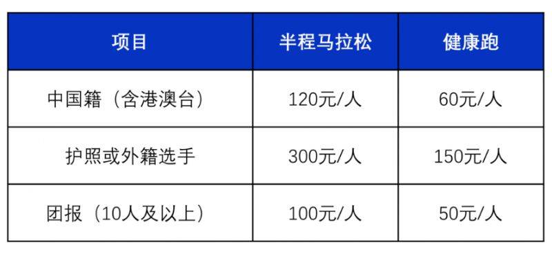 2024海南东方半程马拉松报名须知