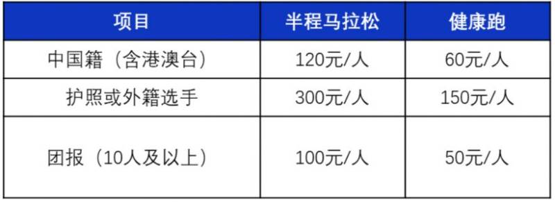 2024海南东方半程马拉松竞赛规程（3）