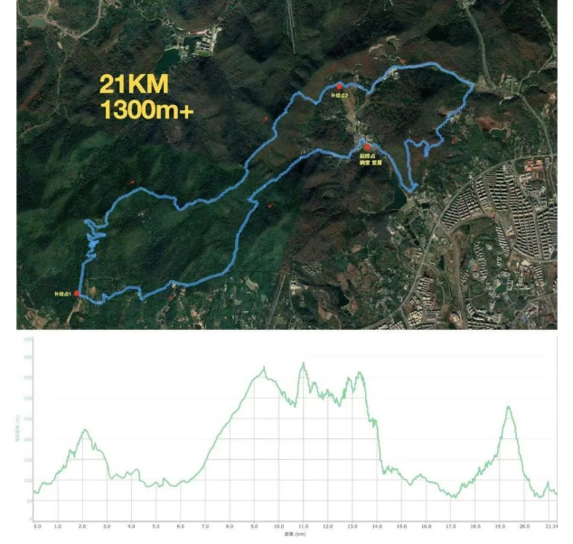 2024山径探索十月训练赛(赛事规程)