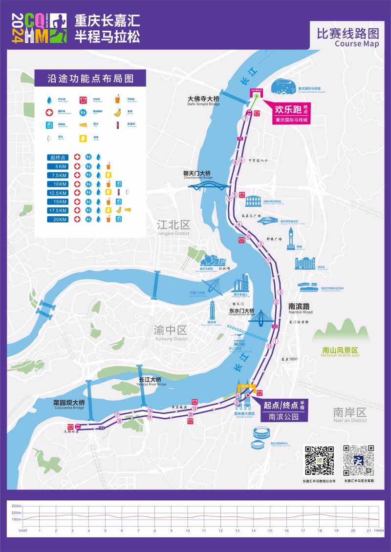 2024重庆长嘉汇半程马拉松(赛事日历+人数+路线)（11）