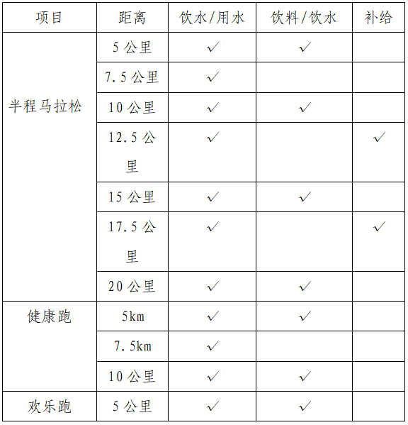 山海游·2024普者黑半程马拉松(赛事规程)（3）