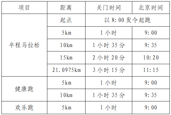 山海游·2024普者黑半程马拉松(赛事规程)（2）