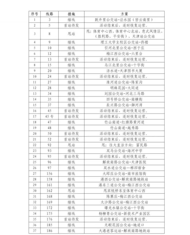 2024天津马拉松赛事期间公交线路临时调整的公告