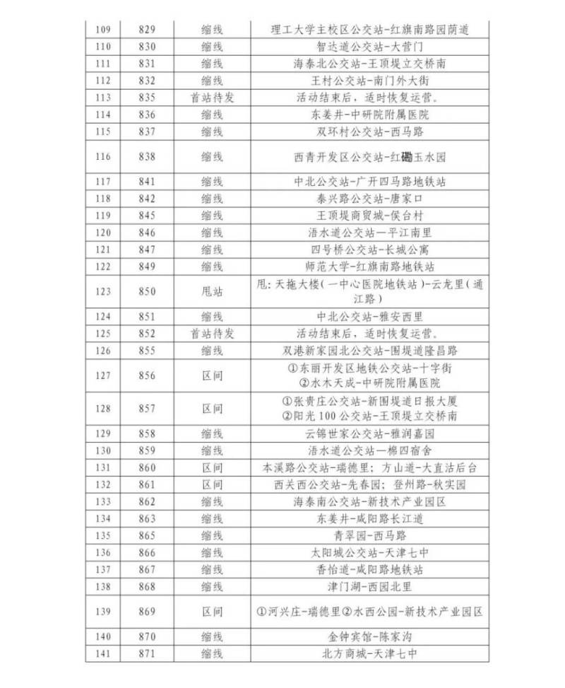 2024天津马拉松赛事期间公交线路临时调整的公告（4）