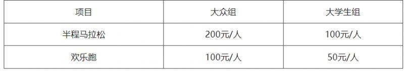 2024广州南沙（湾区）半程马拉松赛报名费用