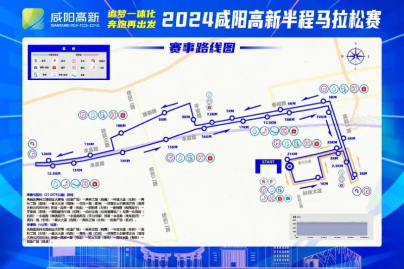 咸阳马拉松路线图