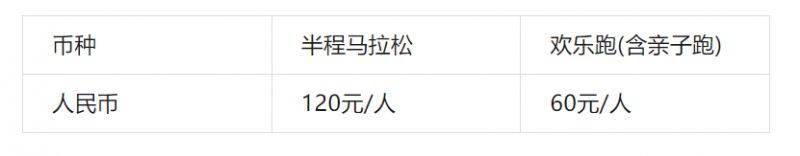 2024青岛环莱西湖半程马拉松报名须知（3）