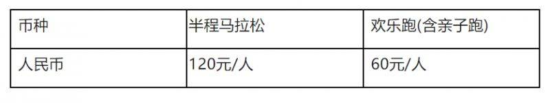 2024青岛环莱西湖半程马拉松竞赛规程（2）