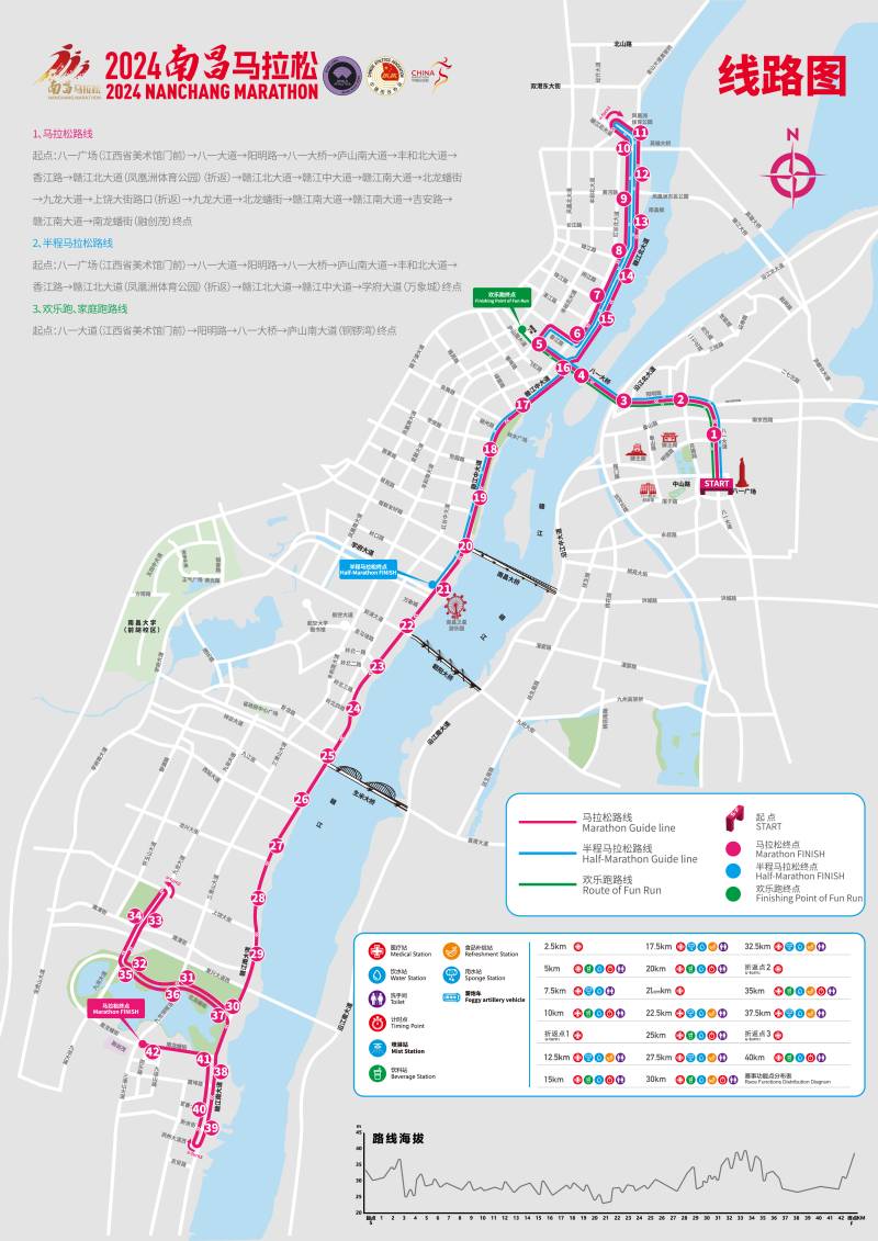 2024南昌马拉松(赛事日历+人数+路线)（11）