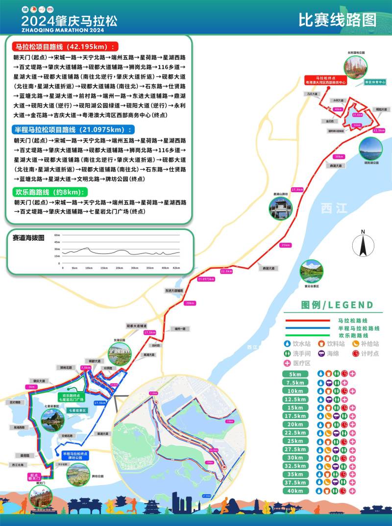 2024肇庆马拉松(赛事日历+人数+路线)（11）