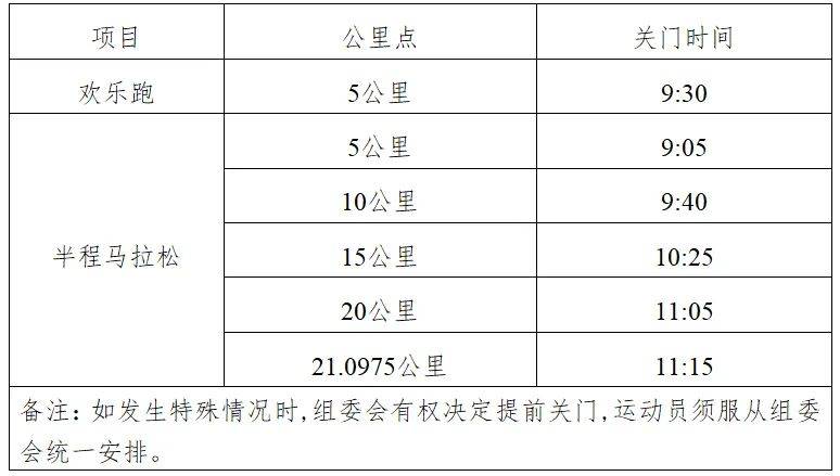 2024第十二届扬州高邮大运河半程马拉松竞赛规程 2024第十二届扬州高邮大运河半程马拉松竞赛规程