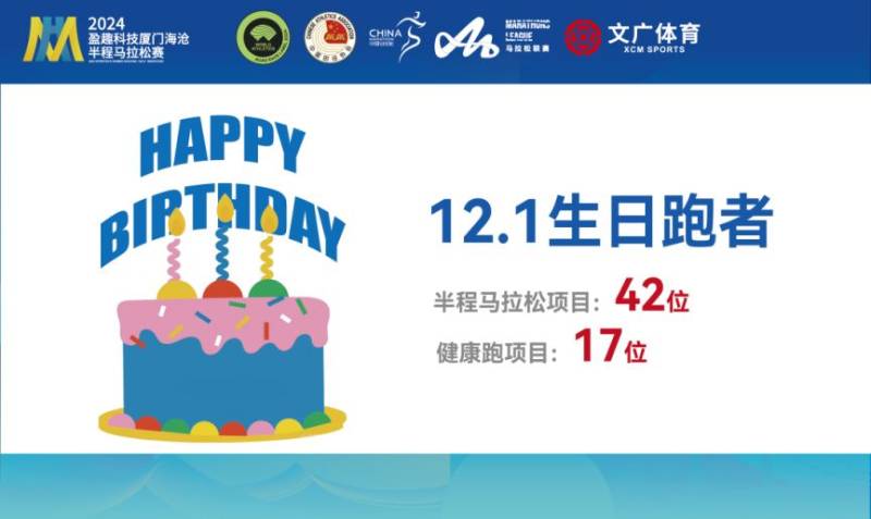 2024厦门海沧半程马拉松赛抽签结果出炉(附查询指南)(7) 2024厦门海沧半程马拉松赛抽签结果出炉(附查询指南)(7)