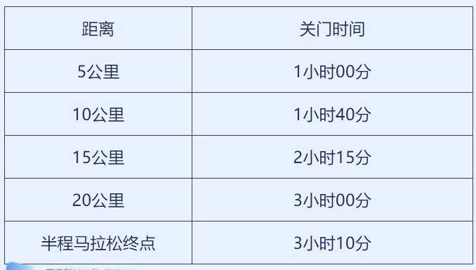 2024天津京津新城半程马拉松联系方式