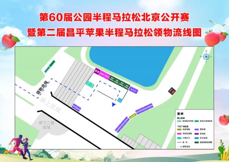 2024北京第二届昌平苹果半马参赛包领物指南