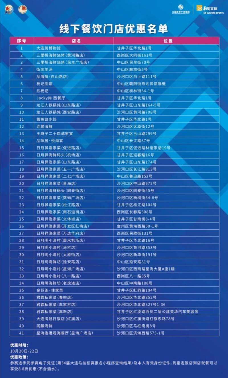 2024大连马拉松选手优惠活动汇总