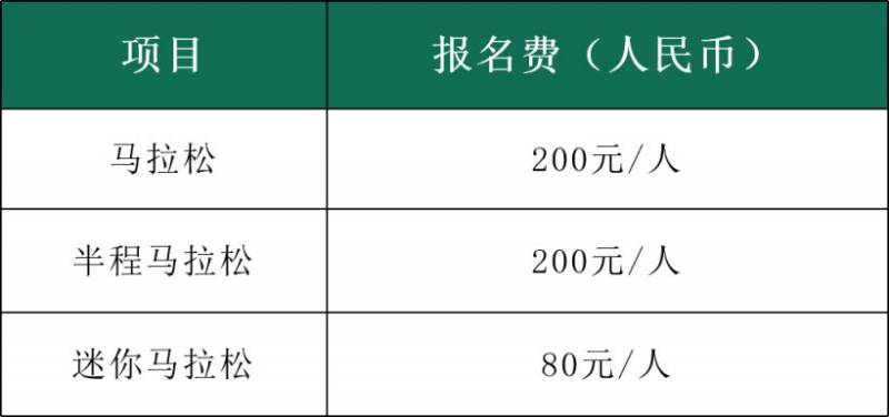 2024横琴马拉松报名攻略（时间+入口+流程+费用）