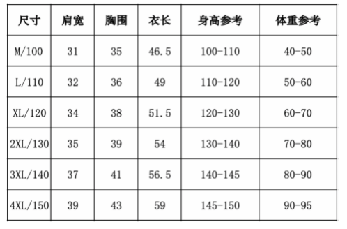 2024大理云上苍海越野跑(赛事规程)(7) 2024大理云上苍海越野跑(赛事规程)(7)