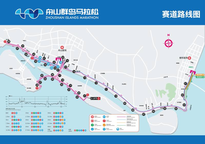 2024舟山群岛马拉松(赛事日历+人数+路线)（11）