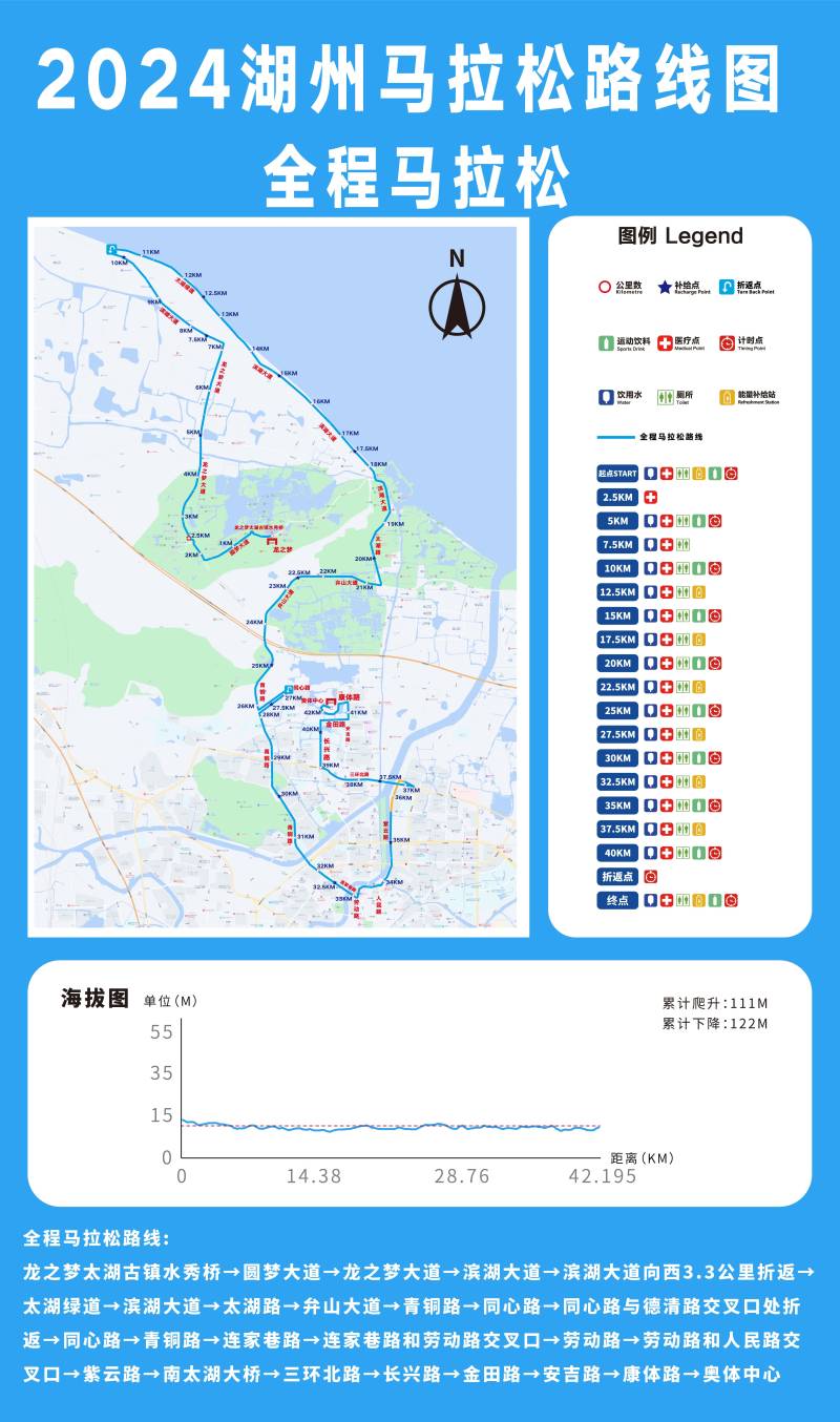 2024湖州马拉松(赛事日历+人数+路线)（11）