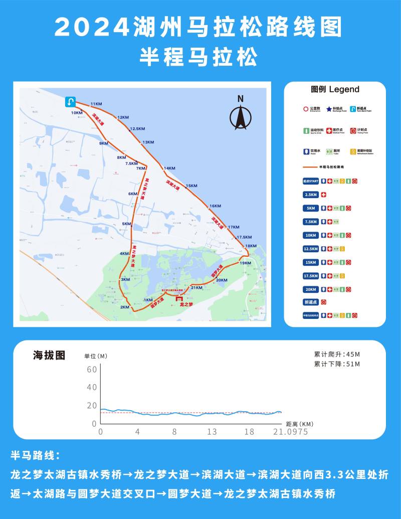 2024湖州马拉松(赛事日历+人数+路线)（12）