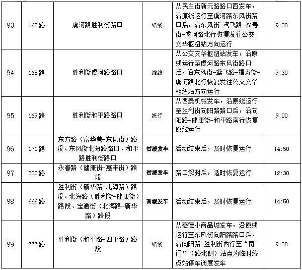  歌尔•2024潍坊马拉松公交线路调整方案（10）