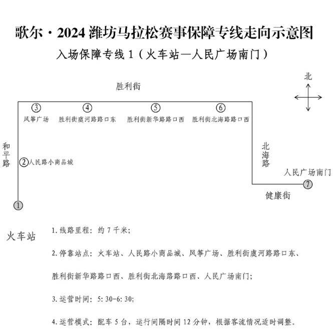 2024潍坊马拉松交通保障专线