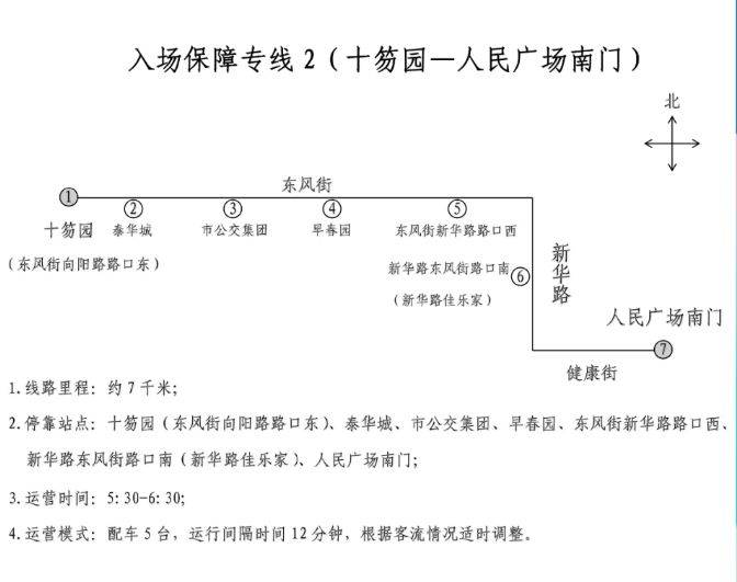 2024潍坊马拉松交通保障专线（2）