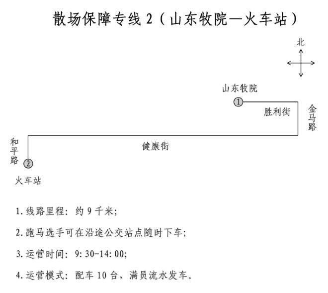 2024潍坊马拉松交通保障专线（6）