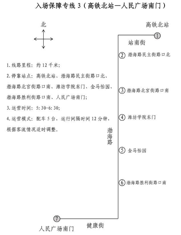 2024潍坊马拉松交通保障专线（3）